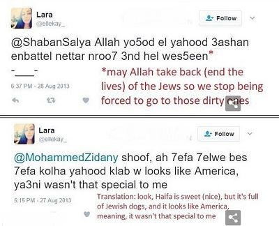 Lara Kollab Wiki (Cleveland Clinic) Age, Biography, Family, Story & More 4 Lara Kollab made controversial remarks on Jewish people