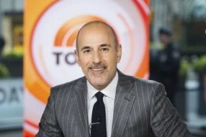 Matt Lauer Height, Weight, Age, Wife, Biography, Family & Facts 2 Matt Lauer American TV Personality