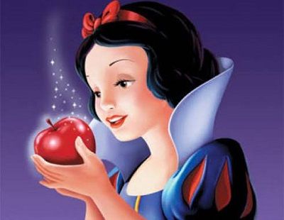 Snow White Height, Weight, Age, Biography, Family & Story 4 Snow White height, weight & age