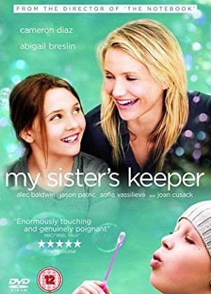 Cameron Diaz Height, Weight, Age, Husband, Biography, Family & More 5 Cameron Diaz in My Sister's Keeper