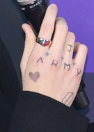 Jungkook's tattoos
