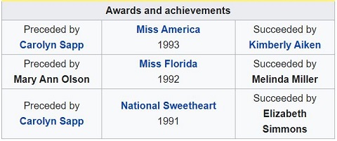 Leanza Cornett Height, Weight, Age, Husband, Children, Biography & More 15 Leanza Cornett's beauty pageant titles