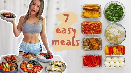 Chloe Ting Height, Weight, Age, Boyfriend, Net worth, Workout, Biography & More 13 Diet chart by Chloe Ting