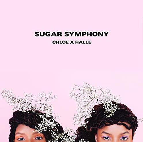 Chloe Bailey Height, Weight, Age, Boyfriend, Net worth, Family, Biography & More 2 Sugar Symphony by Chloe x Halle
