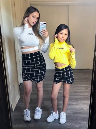 Txunamy Wiki, Height, Age, Boyfriend, Net worth, Family, Biography & More 7 Txunamy and her mother Esthalla Ortiz
