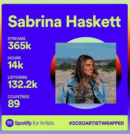 Sabrina Haskett Wiki, Height, Age, Boyfriend, Family, Biography & More 16 Sabrina Haskett spotify account