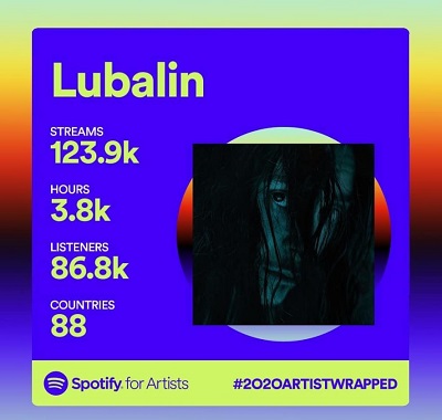 Lubalin Wiki, Age, Height, Girlfriend, Family, Biography & More 11 Lubalin spotify account
