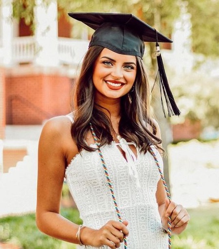 Rachael Kirkconnell has a degree in Bachelor of Business Administration in Marketing