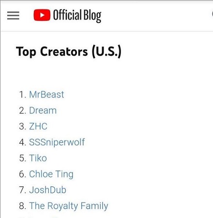 Tiko (YouTuber) Wiki | Height, Age, Girlfriend, Family, Biography & More 11 Tiko comes under top 5 creators of YouTube.