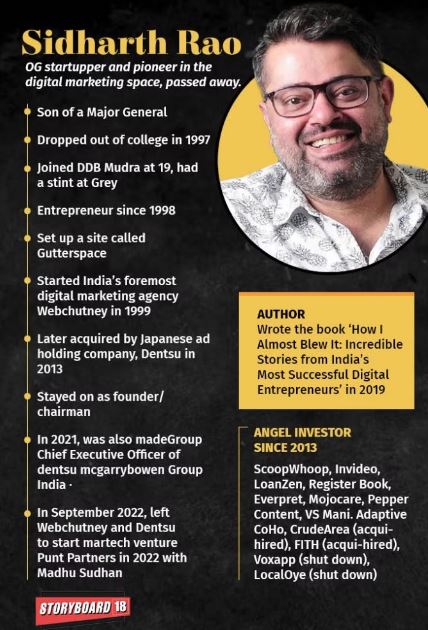 Sidharth Rao (WebChutney) Wiki, Age, Net Worth, Wife, Children, Family, Biography, Death & More 7 Sidharth Rao Life Journey