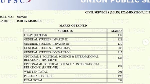 Ishita Kishore (UPSC Topper) Biography, Wiki, Age, Parents, Education, Boyfriend, Marksheet & More 3 Ishita Kishore Mark Sheet
