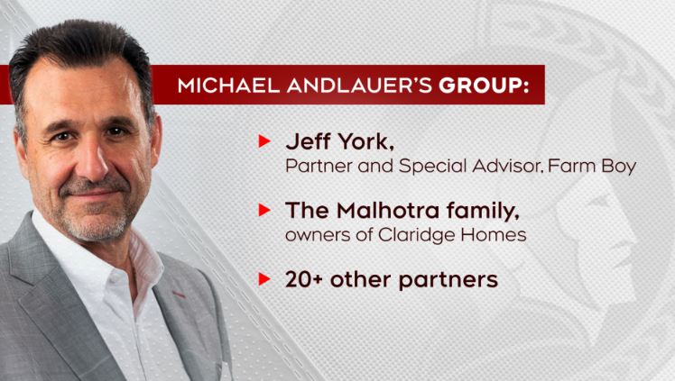 Michael Andlauer Wiki: Biography, Age, Net Worth, Wife, Kids, Family, Education & More 8 Michael Andlauer career